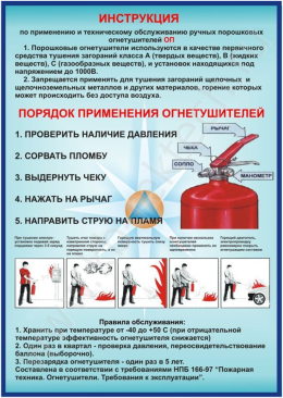 Огнетушители.